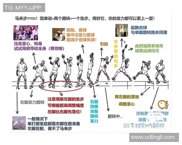 杭州羽毛球队引领最新羽毛球战术十大技巧解析与应用分享 杭州羽毛球队引领最新羽毛球战术十大技巧解析与应用分享