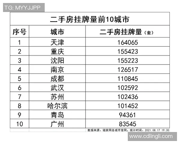 南京网球队在世界杯积分榜上以53分稳居首位争夺冠军的希望更加强烈